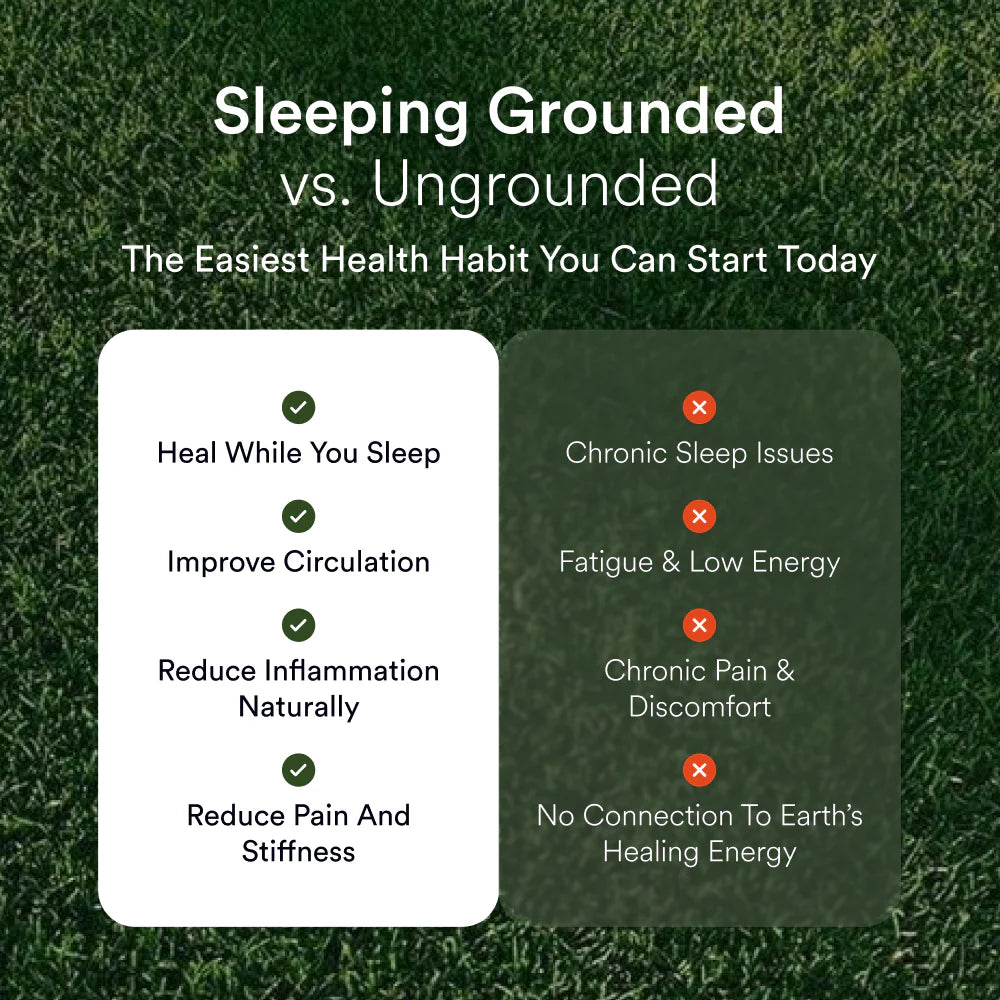 EvoGround™ Bedsheet