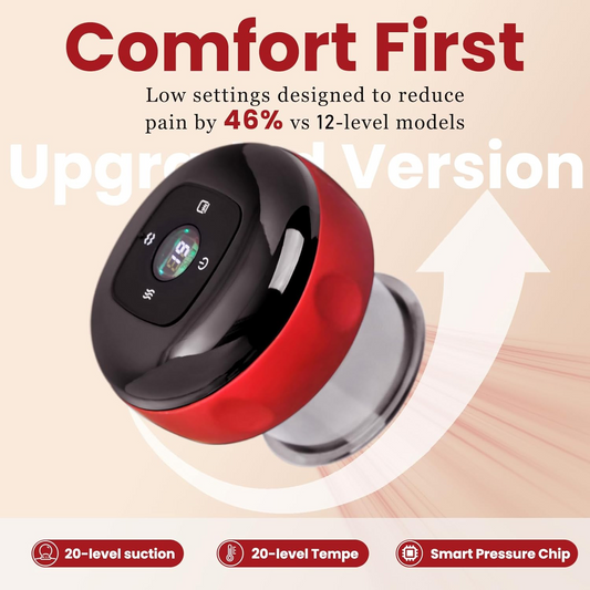 EvoCup™ – Sciatica Relief In 15 Minutes